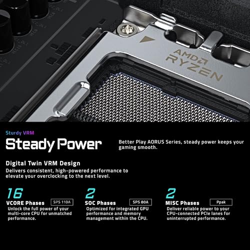 GIGABYTE X870E AORUS Master AMD AM5 LGA 1718 Motherboard  ATX  DDR5  4X M 2  PCIe 5 0  USB4  WIFI7  5GbE LAN  EZ Latch  5 Year Warranty