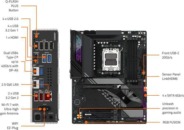 GIGABYTE X870E AORUS ELITE WIFI7 AM5 LGA 1718  ATX  DDR5  4x M 2  PCIe 5 0  USB4  Wi Fi 7  2 5GbE LAN  EZ Latch  5 Year Warranty