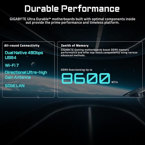 GIGABYTE X870E AORUS Master AMD AM5 LGA 1718 Placa base, ATX, DDR5, 4X M.2, PCIe 5.0, USB4, WIFI7, LAN de 5GbE, cierre EZ-Latch, garantía de 5 años