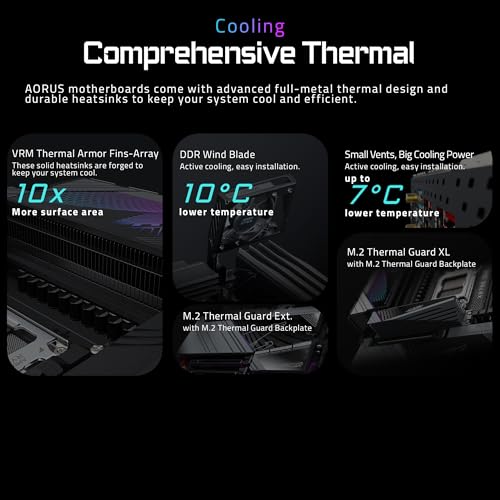 GIGABYTE X870E AORUS Master AMD AM5 LGA 1718 Placa base, ATX, DDR5, 4X M.2, PCIe 5.0, USB4, WIFI7, LAN de 5GbE, cierre EZ-Latch, garantía de 5 años