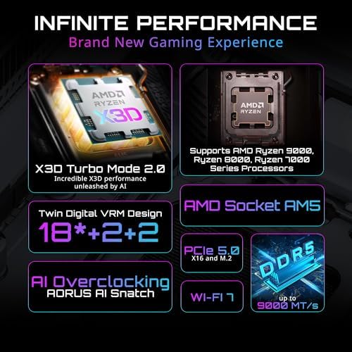 GIGABYTE X870E AORUS Master X3D ICE AMD AM5 LGA 1718 ATX Motherboard  Supports AMD Ryzen 9000/8000/7000 Series Processors  DDR5  18 2 2 Power Phase  5X M 2  PCIe 5 0  WIFI7  10GbE  5 Year Warranty