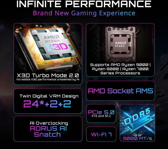 GIGABYTE X870E AORUS XTREME X3D AI TOP AMD AM5 LGA 1718  E ATX  Supports AMD Ryzen 9000/8000/7000 Series Processors  DDR5  24 2 2 Total Power Phase  5x M 2  PCIe 5 0  USB4 Type C  WIFI7  Dual 10GbE  PCIe EZ Latch  Duo  5 Year Warranty