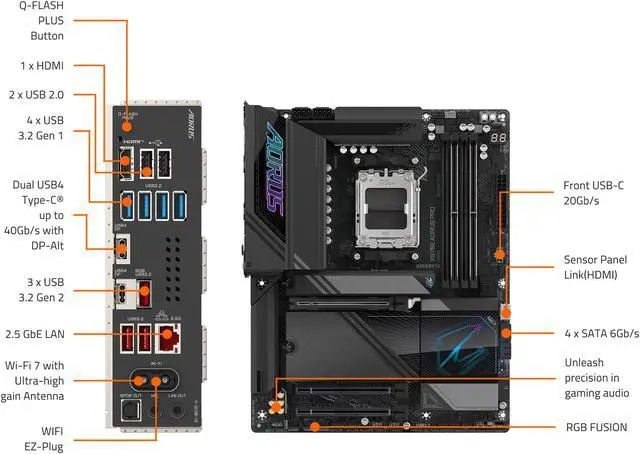 GIGABYTE X870E AORUS PRO AM5 LGA 1718  ATX  DDR5  4x M 2  PCIe 5 0  USB4  Wi Fi 7  2 5GbE LAN  EZ Latch  5 Year Warranty