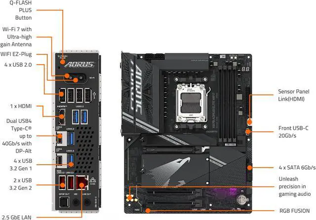 GIGABYTE X870 AORUS ELITE WIFI7 AM5 LGA 1718  ATX  DDR5  4x M 2  PCIe 5 0  USB4  Wi Fi 7  2 5GbE LAN  EZ Latch  5 Year Warranty