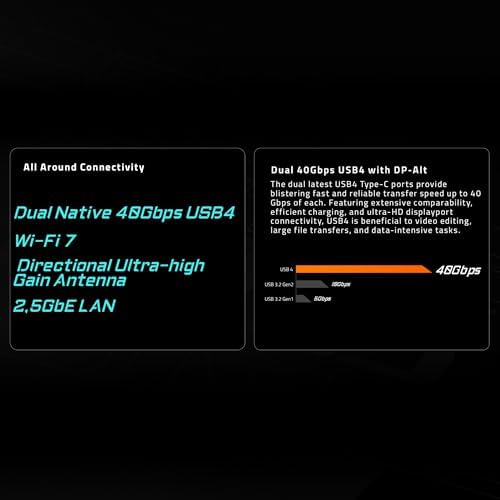 GIGABYTE X870 AORUS Elite WIFI7 AMD AM5 LGA 1718 Motherboard  ATX  DDR5  4X M 2  PCIe 5 0  USB4  WIFI7  2 5GbE LAN  EZ Latch  5 Year Warranty