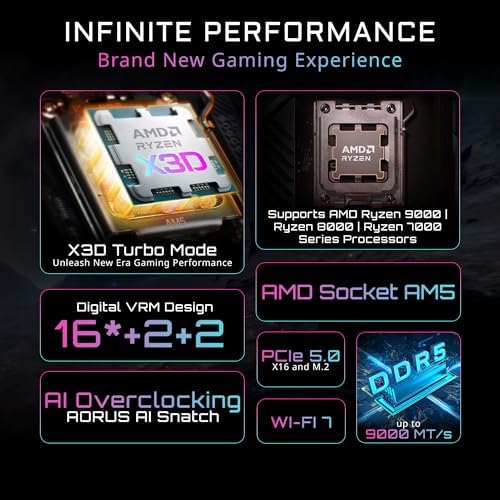 GIGABYTE X870 AORUS Stealth Reverse Connect ATX Motherboard  Support AMD Socket AM5 Processors  DDR5  16 2 2 Power Phase  4X M 2  PCIe 5 0  USB4  WIFI7  5GbE  PCIe EZ Latch Plus  5 Year Warranty