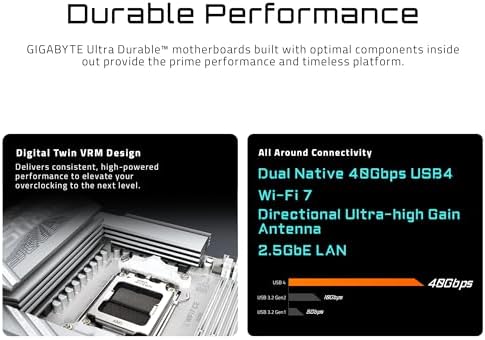 GIGABYTE X870 AORUS Elite WIFI7 ICE AMD AM5 LGA 1718 Placa base, ATX, DDR5, 4X M.2, PCIe 5.0, USB4, WIFI7, LAN de 2.5GbE, EZ-Latch
