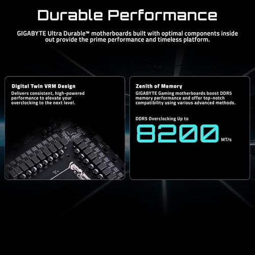 GIGABYTE X870 Gaming WIFI6 AMD AM5 LGA 1718 Motherboard  ATX  DDR5  3X M 2  PCIe 5 0  USB4  WiFi 6  2 5GbE LAN  EZ Latch  5 Year Warranty