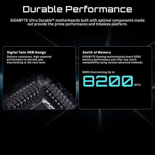 GIGABYTE X870 Gaming WIFI6 AMD AM5 LGA 1718 Motherboard  ATX  DDR5  3X M 2  PCIe 5 0  USB4  WiFi 6  2 5GbE LAN  EZ Latch  5 Year Warranty