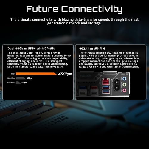 GIGABYTE X870 Gaming WIFI6 AMD AM5 LGA 1718 Motherboard  ATX  DDR5  3X M 2  PCIe 5 0  USB4  WiFi 6  2 5GbE LAN  EZ Latch  5 Year Warranty