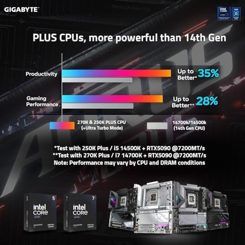 GIGABYTE Z890 AORUS PRO ICE Intel Core Ultra  Series 2  LGA 1851 Motherboard  ATX  DDR5  5X M 2  PCIe 5 0  Thunderbolt 4  WIFI7  5GbE LAN  EZ Latch