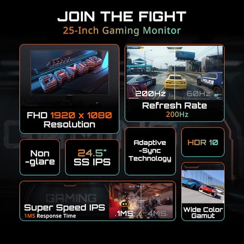 GIGABYTE   GS25F2 24 5 SuperSpeed IPS Gaming Monitor   FHD 1920x1080 200Hz   1ms GTG   AMD FreeSync Premium   HDMI  DP   Tilt Adjustable   Black