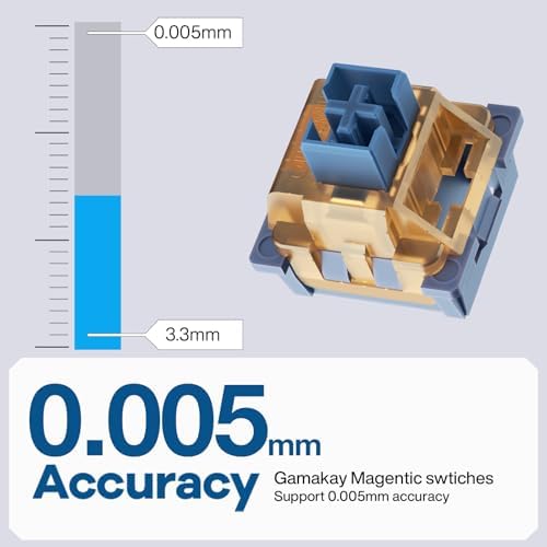 GK GAMAKAY TK75HE V2 Rapid Trigger Wireless Keyboard TFT Screen  Tri Mode BT/2 4GHz/USB C  8KHz Polling Rate 0 005mm RT  Hall Effect Magnetic Switch 75  Gaming Keyboard  White  Magnetic Mercury