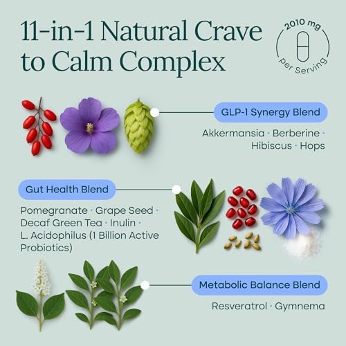 GLP 1 Supplement for Weight Loss & Appetite Control for Men and Women with Akkermansia  Berberine  Inulin  EGCG  Resveratrol  Hops  Polyphenols   Supports Digestion  Hunger  Cravings  Gut Health