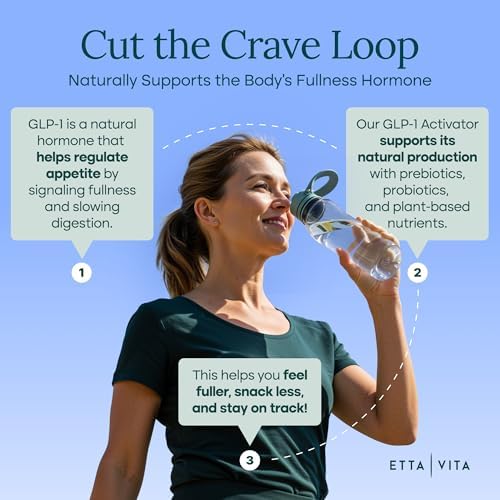 GLP 1 Supplement for Weight Loss & Appetite Control for Men and Women with Akkermansia  Berberine  Inulin  EGCG  Resveratrol  Hops  Polyphenols   Supports Digestion  Hunger  Cravings  Gut Health