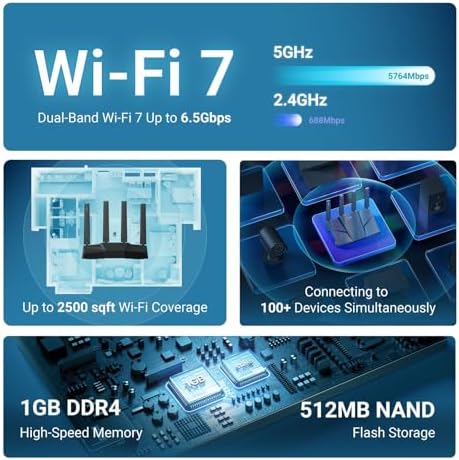 GL iNet GL BE6500  Flint 3e  WiFi 7 Router  High Speed WiFi Router for Wireless Internet w/VPN  5 x 2 5G Ethernet Port for Fiber Optic Modem  Long Range Large Home  Business & Gaming Computer Routers