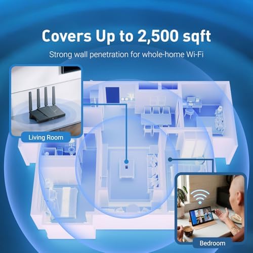 GL iNet GL BE6500  Flint 3e  WiFi 7 Router  High Speed WiFi Router for Wireless Internet w/VPN  5 x 2 5G Ethernet Port for Fiber Optic Modem  Long Range Large Home  Business & Gaming Computer Routers