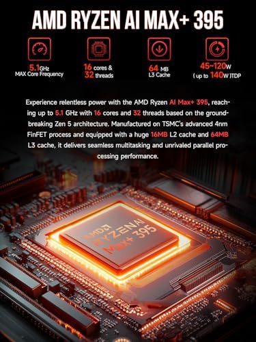 GMKtec EVO X2 AI Mini PC Ryzen Al Max  395  up to 5 1GHz  Mini Gaming Computers  96GB LPDDR5X 8000MHz  12GB 8  1TB PCIe 4 0 SSD  Quad Screen 8K Display  WiFi 7 & USB4  SD Card Reader 4 0
