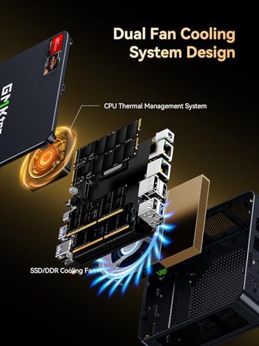GMKtec Mini PC para juegos AMD Ryzen 9 8945HS (Turbo 5.1GHz) 32GB DDR5 2TB SSD, computadoras PC Oculink, Dual NIC LAN 2.5G, WiFi 6, USB3.2, USB-C 4.0, BT5.2, DP, HDMI, Dual Fan Nucbox K11