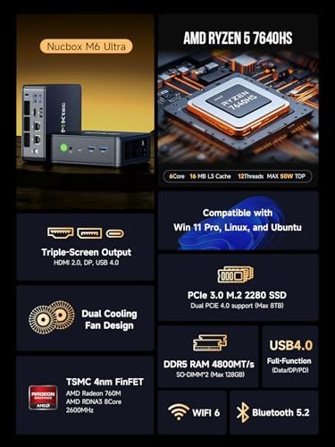 GMKtec Gaming Mini PC Ryzen 7640HS  Beats 6800H/6800U  16GB DDR5 512GB NVMe SSD Dual NIC LAN 2 5GbE /WiFi 6E BT5 2 /USB4 Desktop Computers Office Home M6 Ultra