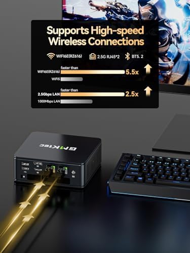 GMKtec Gaming Mini PC Ryzen 7640HS  Beats 6800H/6800U  16GB DDR5 512GB NVMe SSD Dual NIC LAN 2 5GbE /WiFi 6E BT5 2 /USB4 Desktop Computers Office Home M6 Ultra