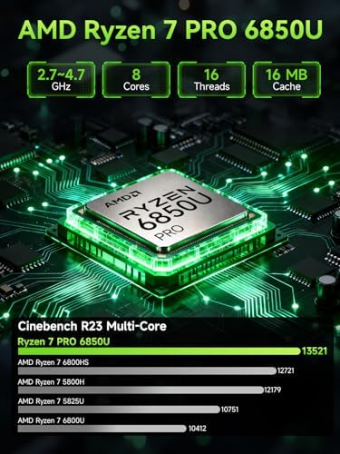 GMKtec Gaming PC  K11 AMD Ryzen 9 8945HS 8C/16T  Up to 5 2GHz   32GB DDR5 RAM 1TB Mini PC Desktop Computer  Oculink  Dual NIC 2 5GbE LAN  HDMI/DisplayPort/USB4 2