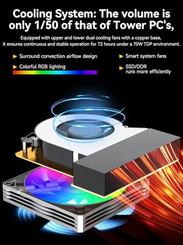 GMKtec K12 Gaming Mini PC Oculink AMD Ryzen 7 H 255  Upgraded 8745HS  32GB DDR5 RAM 512GB SSD  Desktop Computer Radeon 780M Graphics  3X M 2 2280 Storage Expansion  Dual NIC 2 5G  HDMI 2 1  USB4