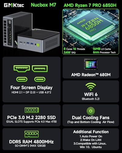 GMKtec K12 Gaming Mini PC Oculink AMD Ryzen 7 H 255  Upgraded 8745HS  32GB DDR5 RAM 512GB SSD  Desktop Computer Radeon 780M Graphics  3X M 2 2280 Storage Expansion  Dual NIC 2 5G  HDMI 2 1  USB4
