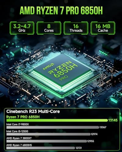 GMKtec K12 Gaming Mini PC Oculink AMD Ryzen 7 H 255  Upgraded 8745HS  32GB DDR5 RAM 512GB SSD  Desktop Computer Radeon 780M Graphics  3X M 2 2280 Storage Expansion  Dual NIC 2 5G  HDMI 2 1  USB4