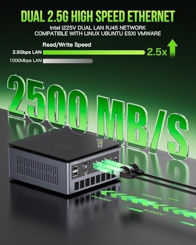 GMKtec K12 Gaming Mini PC Oculink AMD Ryzen 7 H 255  Upgraded 8745HS  32GB DDR5 RAM 512GB SSD  Desktop Computer Radeon 780M Graphics  3X M 2 2280 Storage Expansion  Dual NIC 2 5G  HDMI 2 1  USB4