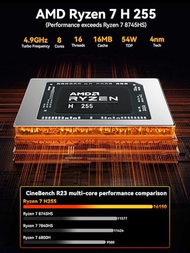 GMKtec K12 Gaming Mini PC Barebone with Ryzen 7 H 255  Upgraded 8745HS up to 4 9GHz   3X M 2 2280 Storage Expansion  Oculink Port  Dual NIC 2 5G  Quad Display HDMI 2 1 DP1 4  USB4  No RAM/SSD/OS