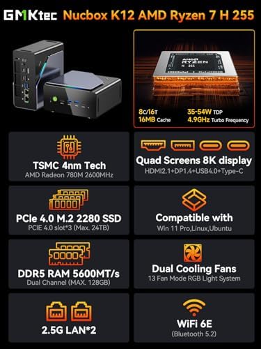 GMKtec K12 Gaming Mini PC Barebone with Ryzen 7 H 255  Upgraded 8745HS up to 4 9GHz   3X M 2 2280 Storage Expansion  Oculink Port  Dual NIC 2 5G  Quad Display HDMI 2 1 DP1 4  USB4  No RAM/SSD/OS