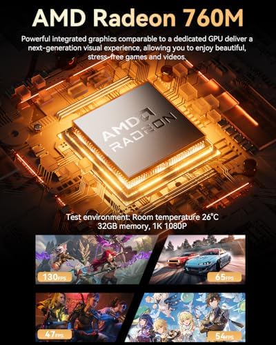 GMKtec M6 Ultra Gaming Mini PC Ryzen 7640HS  Upgraded 6600H/ 6800H   32GB RAM DDR5 512GB SSD Dual NIC LAN 2 5GbE Desktop Computers Office Home  Triple 4K Display  WiFi 6  USB4  BT 5 2  DP  HDMI 2 0