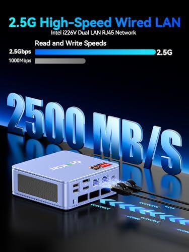 GMKtec M6 Ultra Gaming Mini PC Ryzen 7640HS  Upgraded 6600H/ 6800H   32GB RAM DDR5 512GB SSD Dual NIC LAN 2 5GbE Desktop Computers Office Home  Triple 4K Display  WiFi 6  USB4  BT 5 2  DP  HDMI 2 0