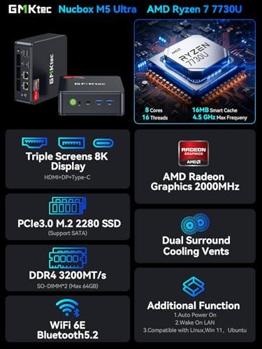 GMKtec M6 Ultra Gaming Mini PC Ryzen 7640HS  Upgraded 6600H/ 6800H   32GB RAM DDR5 512GB SSD Dual NIC LAN 2 5GbE Desktop Computers Office Home  Triple 4K Display  WiFi 6  USB4  BT 5 2  DP  HDMI 2 0