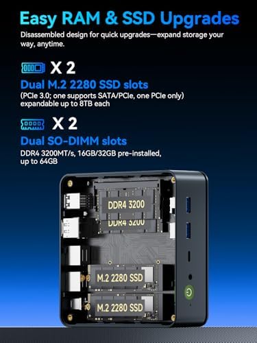 GMKtec M6 Ultra Gaming Mini PC Ryzen 7640HS  Upgraded 6600H/ 6800H   32GB RAM DDR5 512GB SSD Dual NIC LAN 2 5GbE Desktop Computers Office Home  Triple 4K Display  WiFi 6  USB4  BT 5 2  DP  HDMI 2 0