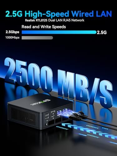 GMKtec M6 Ultra Gaming Mini PC Ryzen 7640HS  Upgraded 6600H/ 6800H   32GB RAM DDR5 512GB SSD Dual NIC LAN 2 5GbE Desktop Computers Office Home  Triple 4K Display  WiFi 6  USB4  BT 5 2  DP  HDMI 2 0