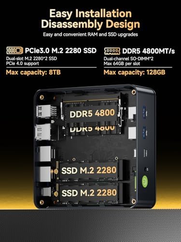 GMKtec Mini PC M6 Ultra Gaming Ryzen 7640HS (6600H/ 6800H), 32GB RAM DDR5 512GB SSD Dual NIC LAN 2.5GbE Computadoras de escritorio Office Home, pantalla triple 4K, WiFi 6, USB4, BT 5.2, DP, HDMI 2.0