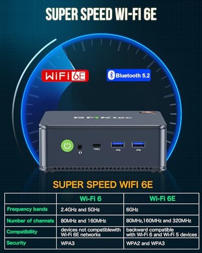 GMKtec Mini PC M6 Ultra Gaming Ryzen 7640HS (6600H/ 6800H), 32GB RAM DDR5 512GB SSD Dual NIC LAN 2.5GbE Computadoras de escritorio Office Home, pantalla triple 4K, WiFi 6, USB4, BT 5.2, DP, HDMI 2.0