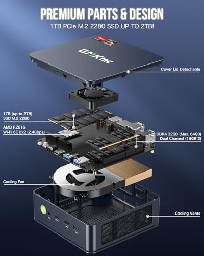 GMKtec Mini PC M6 Ultra Gaming Ryzen 7640HS (6600H/ 6800H), 32GB RAM DDR5 512GB SSD Dual NIC LAN 2.5GbE Computadoras de escritorio Office Home, pantalla triple 4K, WiFi 6, USB4, BT 5.2, DP, HDMI 2.0