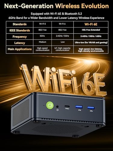 GMKtec Mini PC M6 Ultra Gaming Ryzen 7640HS (6600H/ 6800H), 32GB RAM DDR5 512GB SSD Dual NIC LAN 2.5GbE Computadoras de escritorio Office Home, pantalla triple 4K, WiFi 6, USB4, BT 5.2, DP, HDMI 2.0