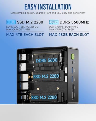 GMKtec Mini PC M6 Ultra Gaming Ryzen 7640HS (6600H/ 6800H), 32GB RAM DDR5 512GB SSD Dual NIC LAN 2.5GbE Computadoras de escritorio Office Home, pantalla triple 4K, WiFi 6, USB4, BT 5.2, DP, HDMI 2.0