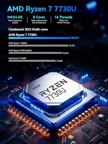 GMKtec Mini PC M6 Ultra Gaming Ryzen 7640HS (6600H/ 6800H), 32GB RAM DDR5 512GB SSD Dual NIC LAN 2.5GbE Computadoras de escritorio Office Home, pantalla triple 4K, WiFi 6, USB4, BT 5.2, DP, HDMI 2.0