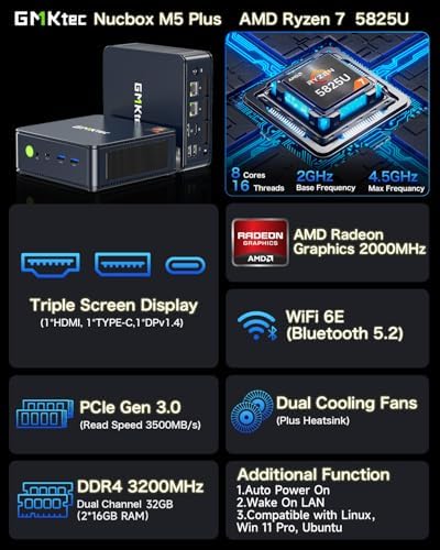 GMKtec M6 Ultra Gaming Mini PC Ryzen 7640HS  Upgraded 6600H/ 6800H   32GB RAM DDR5 512GB SSD Dual NIC LAN 2 5GbE Desktop Computers Office Home  Triple 4K Display  WiFi 6  USB4  BT 5 2  DP  HDMI 2 0