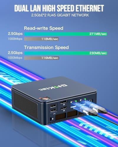 GMKtec M6 Ultra Gaming Mini PC Ryzen 7640HS  Upgraded 6600H/ 6800H   32GB RAM DDR5 512GB SSD Dual NIC LAN 2 5GbE Desktop Computers Office Home  Triple 4K Display  WiFi 6  USB4  BT 5 2  DP  HDMI 2 0