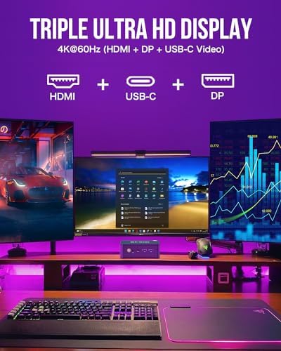 GMKtec M6 Ultra Gaming Mini PC Ryzen 7640HS  Upgraded 6600H/ 6800H   32GB RAM DDR5 512GB SSD Dual NIC LAN 2 5GbE Desktop Computers Office Home  Triple 4K Display  WiFi 6  USB4  BT 5 2  DP  HDMI 2 0