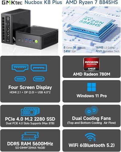 GMKtec M6 Ultra Gaming Mini PC Ryzen 7640HS  Upgraded 6600H/ 6800H   32GB RAM DDR5 512GB SSD Dual NIC LAN 2 5GbE Desktop Computers Office Home  Triple 4K Display  WiFi 6  USB4  BT 5 2  DP  HDMI 2 0