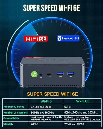 GMKtec Mini Gaming PC AMD Ryzen 7 7840HS 1TB PCIe4 0 SSD 16GB DDR5 Desktop Computers USB4 0  Dual NIC LAN 2 5Gbps/ HDMI  DP/USB C4 0  WiFi 6E  BT 5 2 Nucbox K6