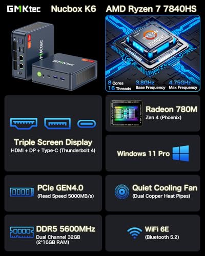GMKtec Mini PC Gaming  K6 AMD Ryzen 7 7840HS Dual NIC LAN 2 5Gbps Desktop Computer  32GB DDR5  16GB 2  1TB PCIe4 0 SSD  USB4 0  HDMI  DP  USB C  WiFi 6E  BT 5 2
