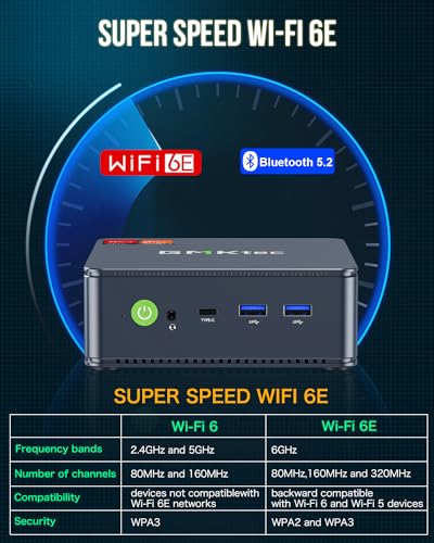 GMKtec Mini PC Gaming K6 AMD Ryzen 7 7840HS Dual NIC LAN 2 5Gbps Desktop Computer 32GB DDR5 16GB 2 1TB PCIe4 0 SSD USB4 0 HDMI DP USB C WiFi 6E BT 5 2